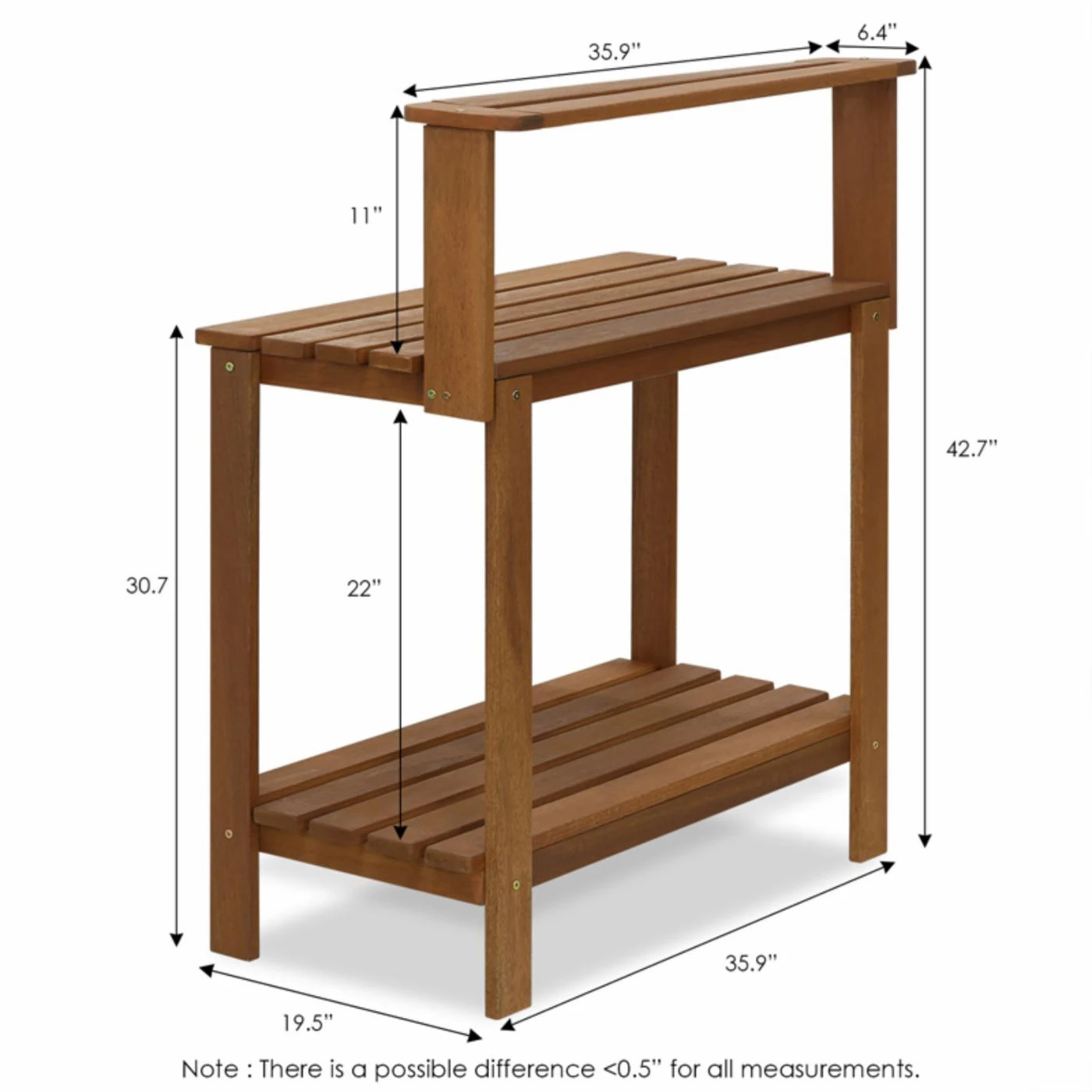 Deals ⭐ Wood Potting Benches Furinno Tioman Outdoor Hardwood Potting Bench 🛒 2 Deals ⭐ Wood Potting Benches Furinno Tioman Outdoor Hardwood Potting Bench 🛒 - Image 2